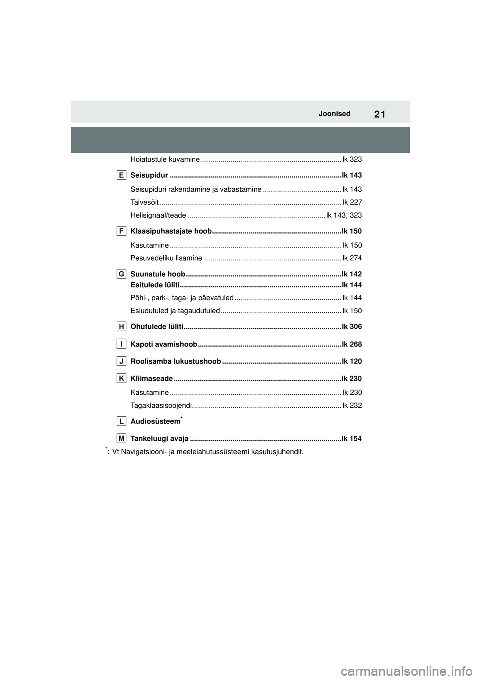 TOYOTA GR YARIS 2020 Kasutusjuhend (in Estonian) 21
YARIS(GR) Owners Manual_Europe_M52L09_EE
Joonised
Hoiatustule kuvamine...................................................................... lk 323
Seisupidur ..................................... TOYOTA GR YARIS 2020 Kasutusjuhend (in Estonian) 21
YARIS(GR) Owners Manual_Europe_M52L09_EE
Joonised
Hoiatustule kuvamine...................................................................... lk 323
Seisupidur .....................................