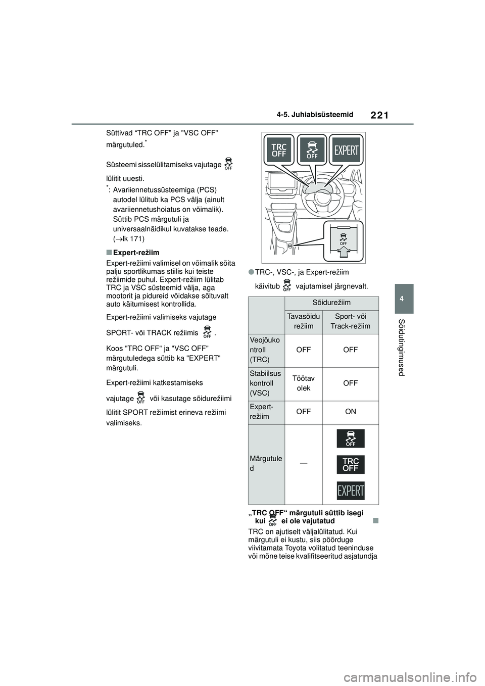 TOYOTA GR YARIS 2020  Kasutusjuhend (in Estonian) 221
4
YARIS(GR) Owners Manual_Europe_M52L09_EE
4-5. Juhiabisüsteemid
Sõidutingimused
Süttivad “TRC OFF” ja "VSC OFF" 
märgutuled.
*
Süsteemi sisselülitamiseks vajutage  
lülitit uuesti.
*: