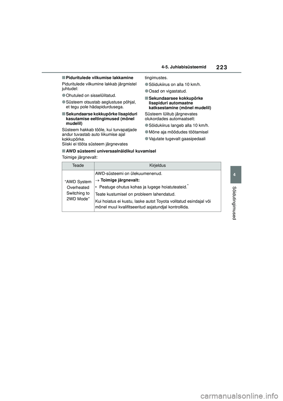 TOYOTA GR YARIS 2020  Kasutusjuhend (in Estonian) 223
4
YARIS(GR) Owners Manual_Europe_M52L09_EE
4-5. Juhiabisüsteemid
Sõidutingimused
■Piduritulede vilkumise lakkamine
Piduritulede vilkumine lakkab järgmistel 
juhtudel:
●Ohutuled on sisselü