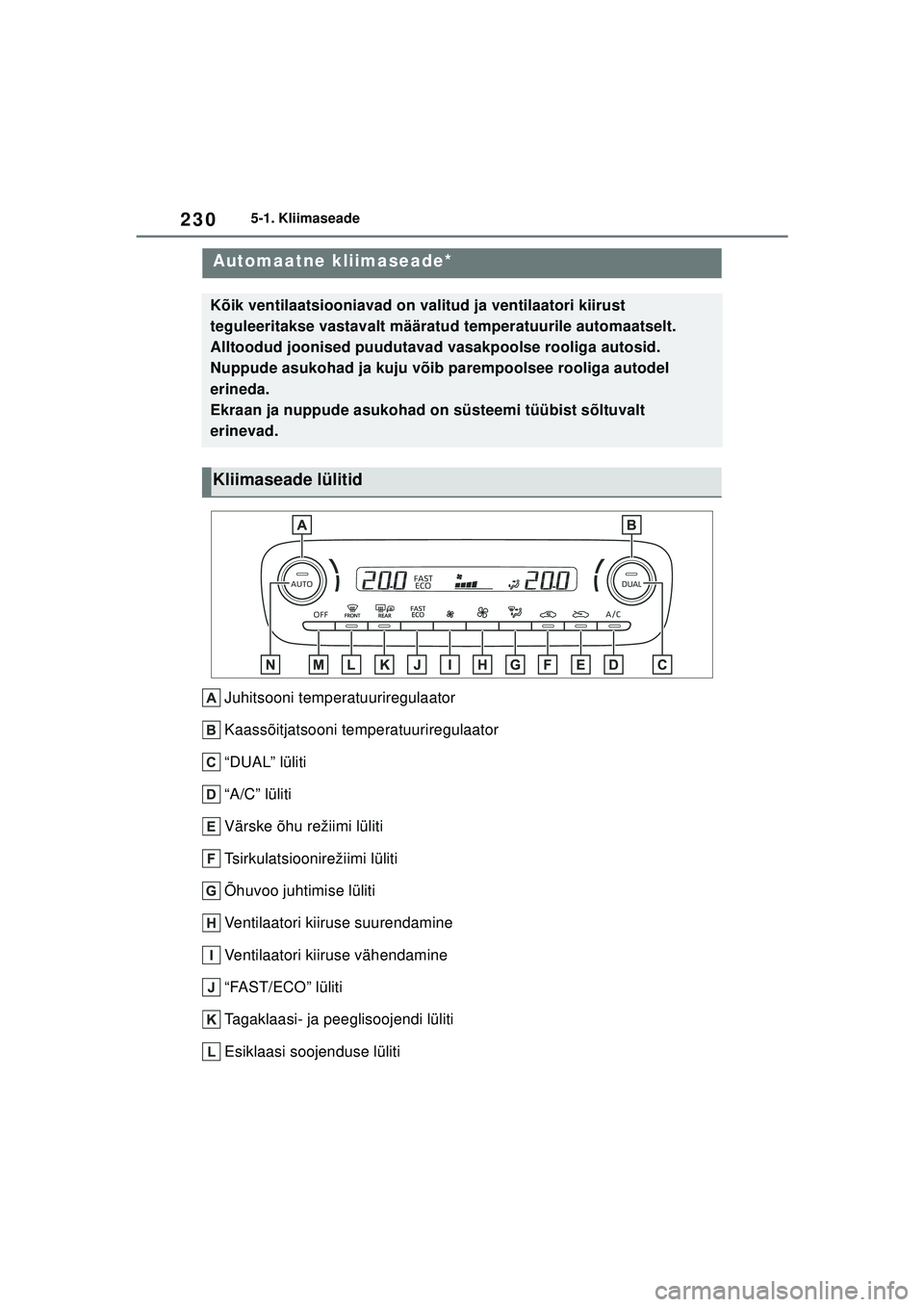 TOYOTA GR YARIS 2020  Kasutusjuhend (in Estonian) 230
YARIS(GR) Owners Manual_Europe_M52L09_EE
5-1. Kliimaseade
5-1.Kliimaseade
Juhitsooni temperatuuriregulaator
Kaassõitjatsooni temperatuuriregulaator
“DUAL” lüliti
“A/C” lüliti
Värske 