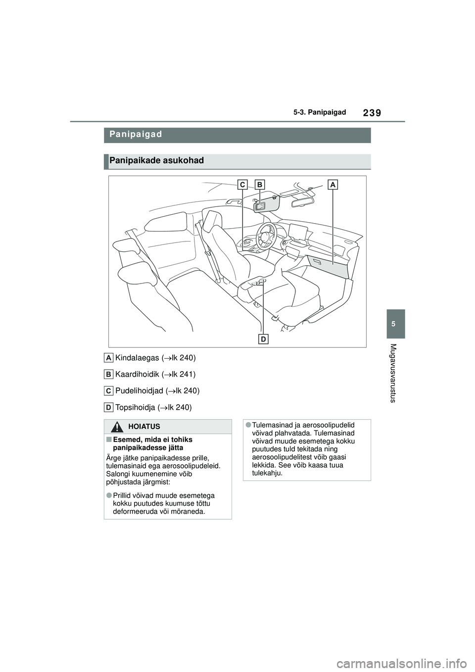 TOYOTA GR YARIS 2020  Kasutusjuhend (in Estonian) 239
5
YARIS(GR) Owners Manual_Europe_M52L09_EE
5-3. Panipaigad
Mugavusvarustus
5-3.Pan ipaigad
Kindalaegas (lk 240)
Kaardihoidik ( lk 241)
Pudelihoidjad ( lk 240)
Topsihoidja ( lk 240)
Pa