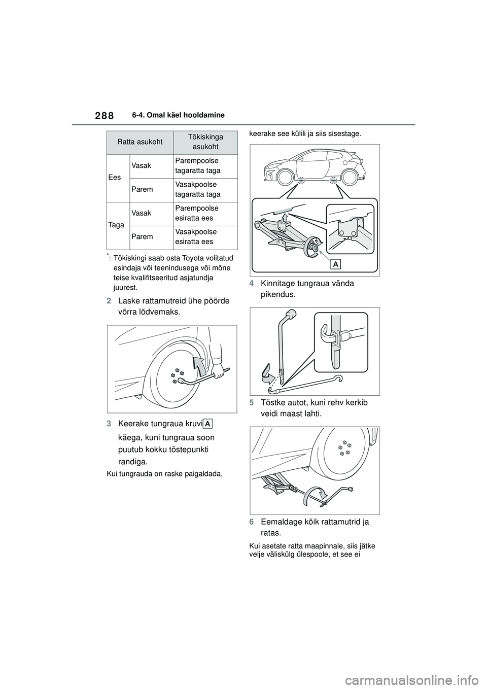 TOYOTA GR YARIS 2020 Kasutusjuhend (in Estonian) 288
YARIS(GR) Owners Manual_Europe_M52L09_EE
6-4. Omal käel hooldamine
*: Tõkiskingi saab osta Toyota volitatud esindaja või teenindusega või mõne
teise kvalifitseeritud asjatundja
juurest.
2 TOYOTA GR YARIS 2020 Kasutusjuhend (in Estonian) 288
YARIS(GR) Owners Manual_Europe_M52L09_EE
6-4. Omal käel hooldamine
*: Tõkiskingi saab osta Toyota volitatud esindaja või teenindusega või mõne
teise kvalifitseeritud asjatundja
juurest.
2