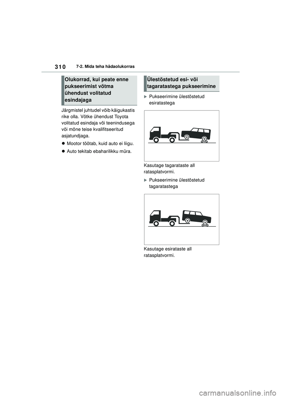 TOYOTA GR YARIS 2020 Kasutusjuhend (in Estonian) 310
YARIS(GR) Owners Manual_Europe_M52L09_EE
7-2. Mida teha hädaolukorras
Järgmistel juhtudel võib käigukastis
rike olla. Võtke ühendust Toyota
volitatud esindaja või teenindusega
või mõn TOYOTA GR YARIS 2020 Kasutusjuhend (in Estonian) 310
YARIS(GR) Owners Manual_Europe_M52L09_EE
7-2. Mida teha hädaolukorras
Järgmistel juhtudel võib käigukastis
rike olla. Võtke ühendust Toyota
volitatud esindaja või teenindusega
või mõn