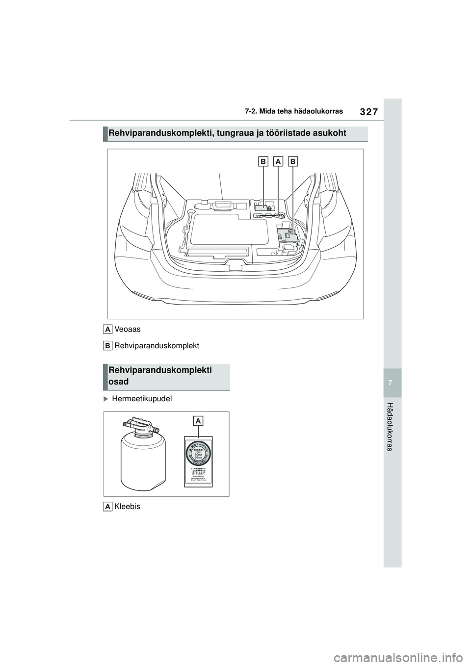 TOYOTA GR YARIS 2020  Kasutusjuhend (in Estonian) 327
7
YARIS(GR) Owners Manual_Europe_M52L09_EE
7-2. Mida teha hädaolukorras
Hädaolukorras
Veoaas
Rehviparanduskomplekt
�XHermeetikupudelKleebis
Rehviparanduskomplekti, tungraua ja tööriistade asu