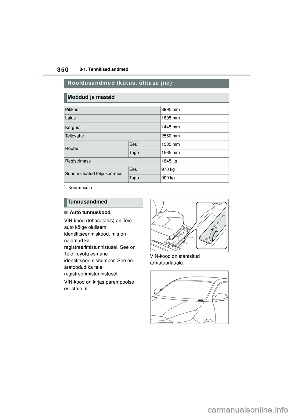 TOYOTA GR YARIS 2020  Kasutusjuhend (in Estonian) 350
YARIS(GR) Owners Manual_Europe_M52L09_EE
8-1. Tehnilised andmed
8 -1 .Tehn ili se d a ndme d
*: Koormuseta
■Auto tunnuskood
VIN-kood (tehasetähis) on Teie 
auto kõige olulisem 
identifitseeri