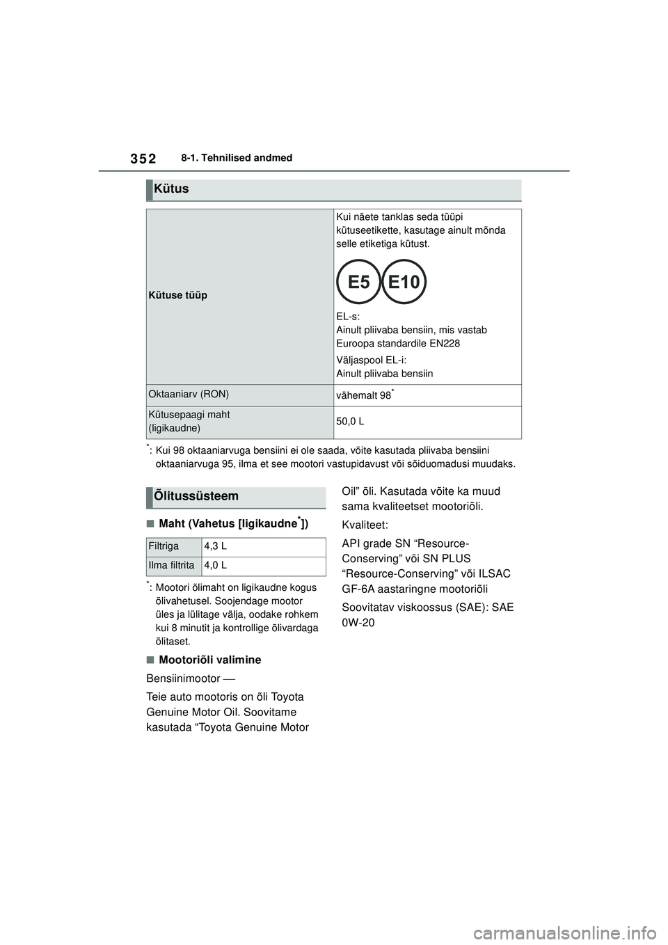 TOYOTA GR YARIS 2020  Kasutusjuhend (in Estonian) 352
YARIS(GR) Owners Manual_Europe_M52L09_EE
8-1. Tehnilised andmed
*: Kui 98 oktaaniarvuga bensiini ei ole saada, võite kasutada pliivaba bensiini oktaaniarvuga 95, ilma et see mootori vastupidavus