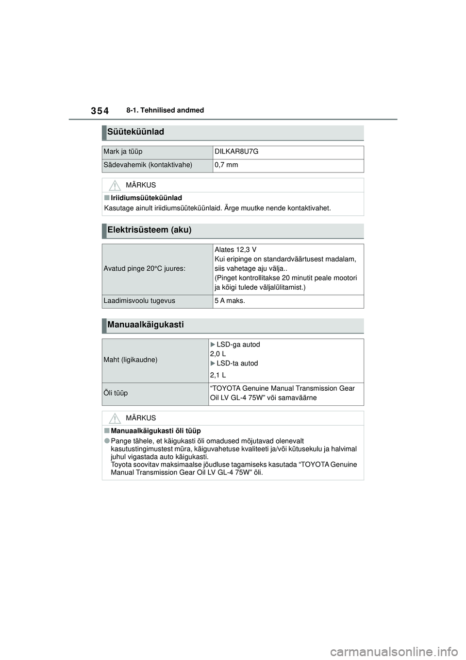 TOYOTA GR YARIS 2020  Kasutusjuhend (in Estonian) 354
YARIS(GR) Owners Manual_Europe_M52L09_EE
8-1. Tehnilised andmed
Süüteküünlad
Mark ja tüüpDILKAR8U7G
Sädevahemik (kontaktivahe)0,7 mm
MÄRKUS
■Iriidiumsüüteküünlad
Kasutage ainult iri