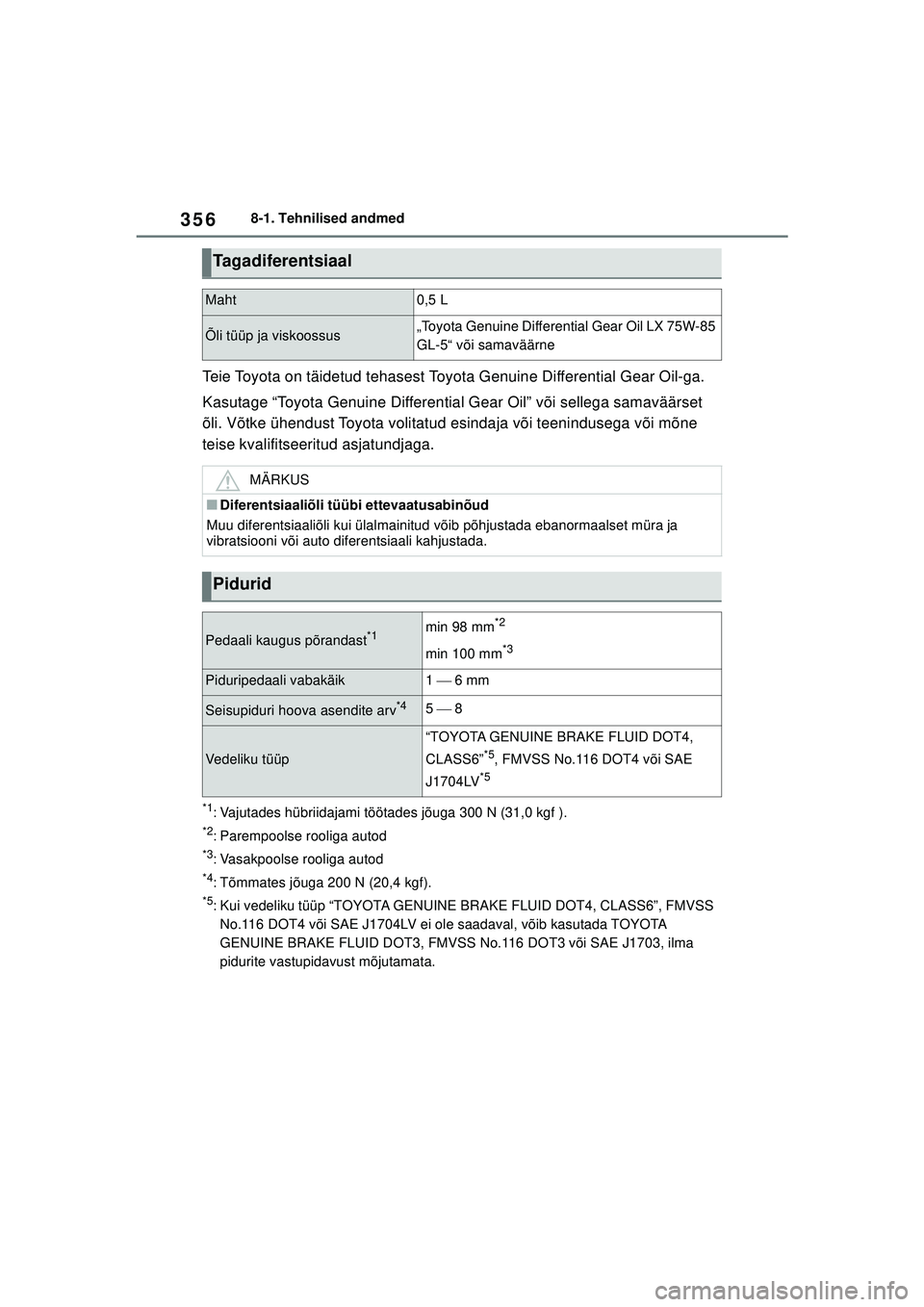 TOYOTA GR YARIS 2020  Kasutusjuhend (in Estonian) 356
YARIS(GR) Owners Manual_Europe_M52L09_EE
8-1. Tehnilised andmed
Teie Toyota on täidetud tehasest Toyota Genuine Differential Gear Oil-ga.
Kasutage “Toyota Genuine Differential Gear Oil” või