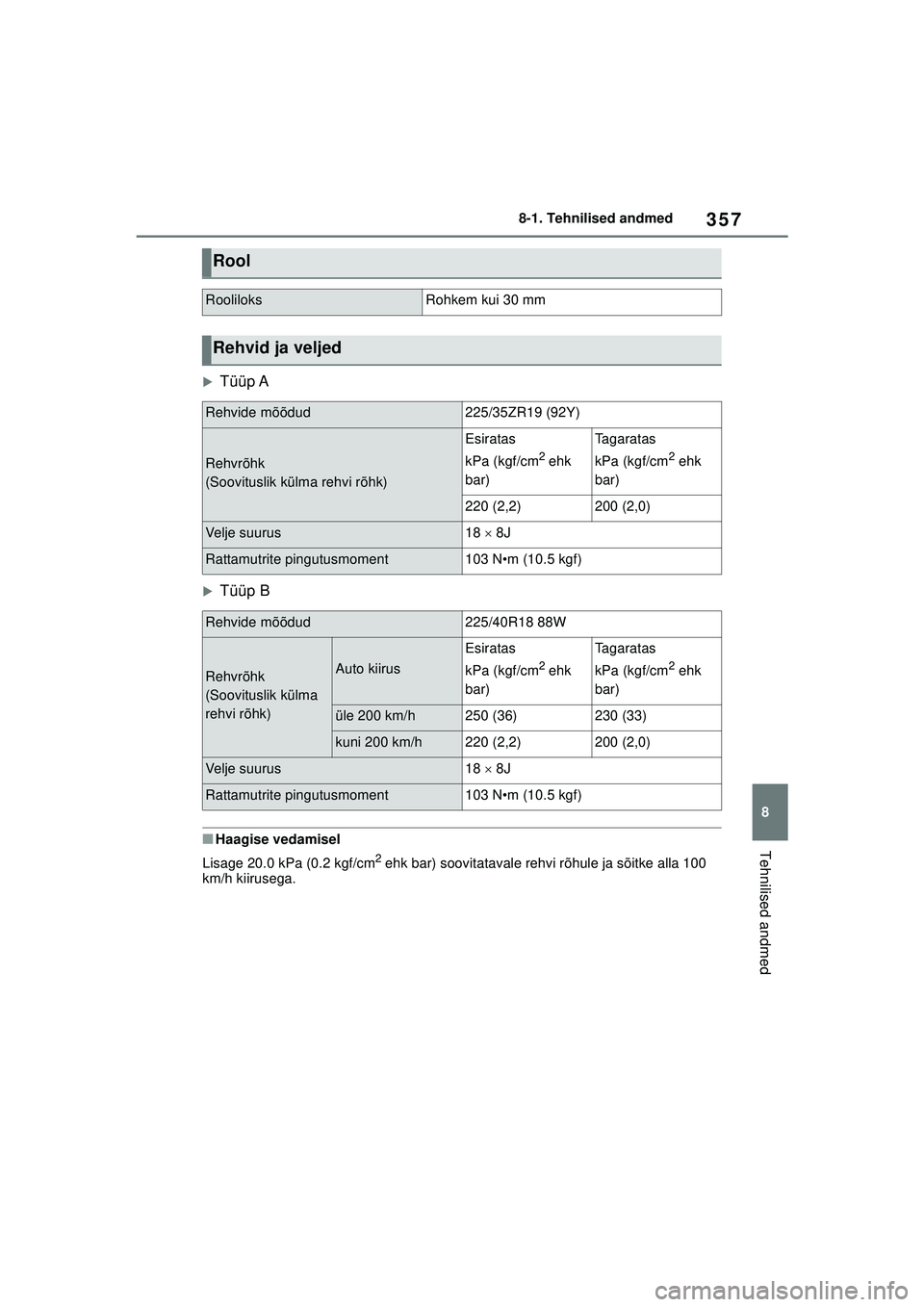 TOYOTA GR YARIS 2020  Kasutusjuhend (in Estonian) 357
8
YARIS(GR) Owners Manual_Europe_M52L09_EE
8-1. Tehnilised andmed
Tehnilised andmed
�XTüüp A
�XTüüp B
■Haagise vedamisel
Lisage 20.0 kPa (0.2 kgf/cm
2 ehk bar) soovitatavale rehvi rõhule j