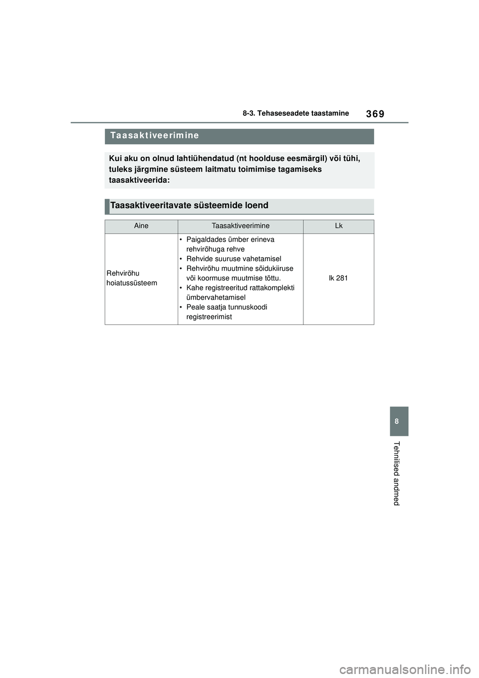 TOYOTA GR YARIS 2020  Kasutusjuhend (in Estonian) 369
8
YARIS(GR) Owners Manual_Europe_M52L09_EE
8-3. Tehaseseadete taastamine
Tehnilised andmed
8-3.Tehaseseadete taastamin e
Taasaktiveerimine
Kui aku on olnud lahtiühendatud (nt hoolduse eesmärgil