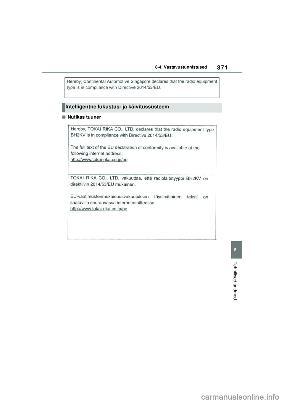 TOYOTA GR YARIS 2020  Kasutusjuhend (in Estonian) 371
8
YARIS(GR) Owners Manual_Europe_M52L09_EE
8-4. Vastavustunnistused
Tehnilised andmed
■Nutikas tuuner
Intelligentne lukustus- ja käivitussüsteem
YARIS_GR_OM_Europe_OM52L09EE.book  Page 371  S