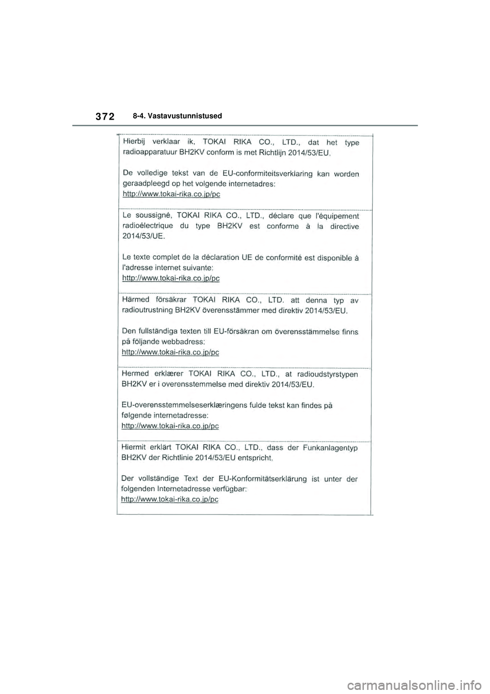 TOYOTA GR YARIS 2020  Kasutusjuhend (in Estonian) 372
YARIS(GR) Owners Manual_Europe_M52L09_EE
8-4. Vastavustunnistused
YARIS_GR_OM_Europe_OM52L09EE.book  Page 372  Sunday, December 20, 2020  9:58 AM 