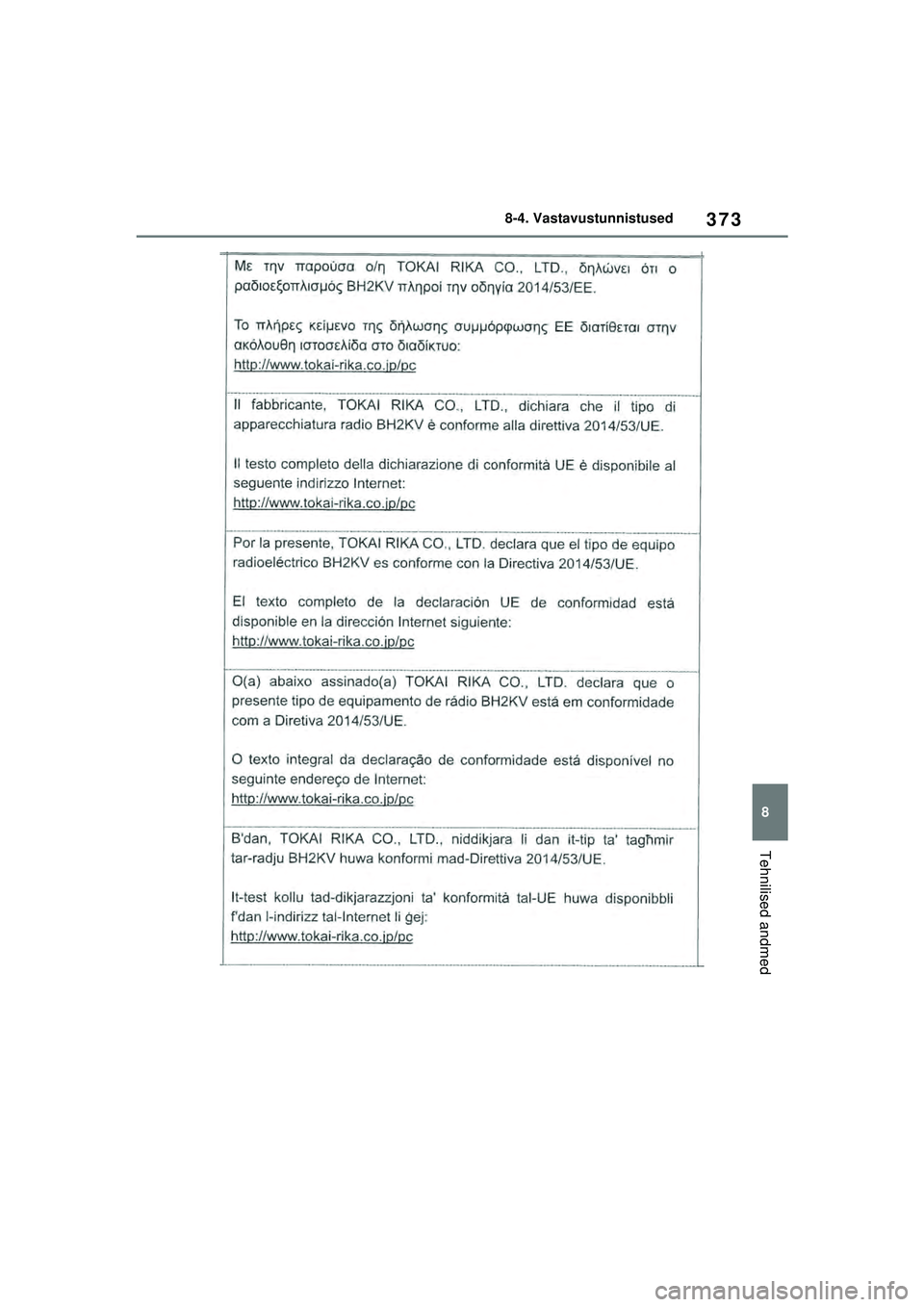 TOYOTA GR YARIS 2020  Kasutusjuhend (in Estonian) 373
8
YARIS(GR) Owners Manual_Europe_M52L09_EE
8-4. Vastavustunnistused
Tehnilised andmed
YARIS_GR_OM_Europe_OM52L09EE.book  Page 373  Sunday, December 20, 2020  9:58 AM 