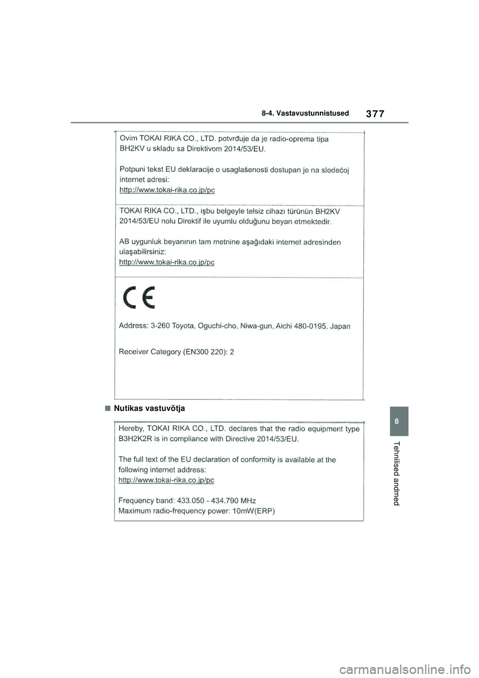 TOYOTA GR YARIS 2020  Kasutusjuhend (in Estonian) 377
8
YARIS(GR) Owners Manual_Europe_M52L09_EE
8-4. Vastavustunnistused
Tehnilised andmed
■Nutikas vastuvõtja
YARIS_GR_OM_Europe_OM52L09EE.book  Page 377  Sunday, December 20, 2020  9:58 AM 