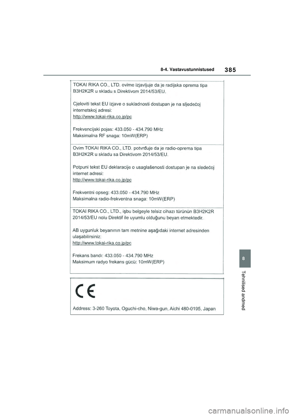 TOYOTA GR YARIS 2020  Kasutusjuhend (in Estonian) 385
8
YARIS(GR) Owners Manual_Europe_M52L09_EE
8-4. Vastavustunnistused
Tehnilised andmed
YARIS_GR_OM_Europe_OM52L09EE.book  Page 385  Sunday, December 20, 2020  9:58 AM 