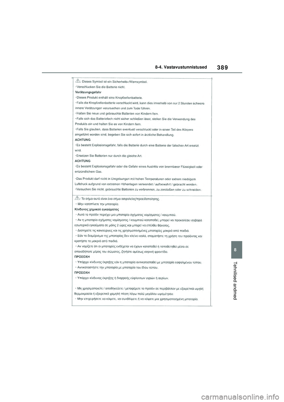 TOYOTA GR YARIS 2020  Kasutusjuhend (in Estonian) 389
8
YARIS(GR) Owners Manual_Europe_M52L09_EE
8-4. Vastavustunnistused
Tehnilised andmed
YARIS_GR_OM_Europe_OM52L09EE.book  Page 389  Sunday, December 20, 2020  9:58 AM 