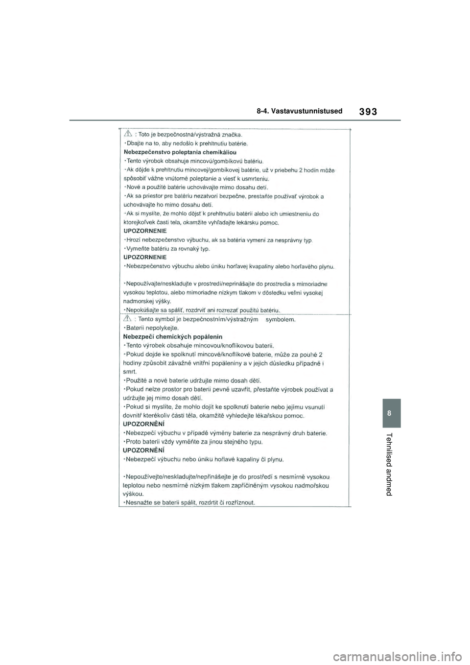 TOYOTA GR YARIS 2020  Kasutusjuhend (in Estonian) 393
8
YARIS(GR) Owners Manual_Europe_M52L09_EE
8-4. Vastavustunnistused
Tehnilised andmed
YARIS_GR_OM_Europe_OM52L09EE.book  Page 393  Sunday, December 20, 2020  9:58 AM 
