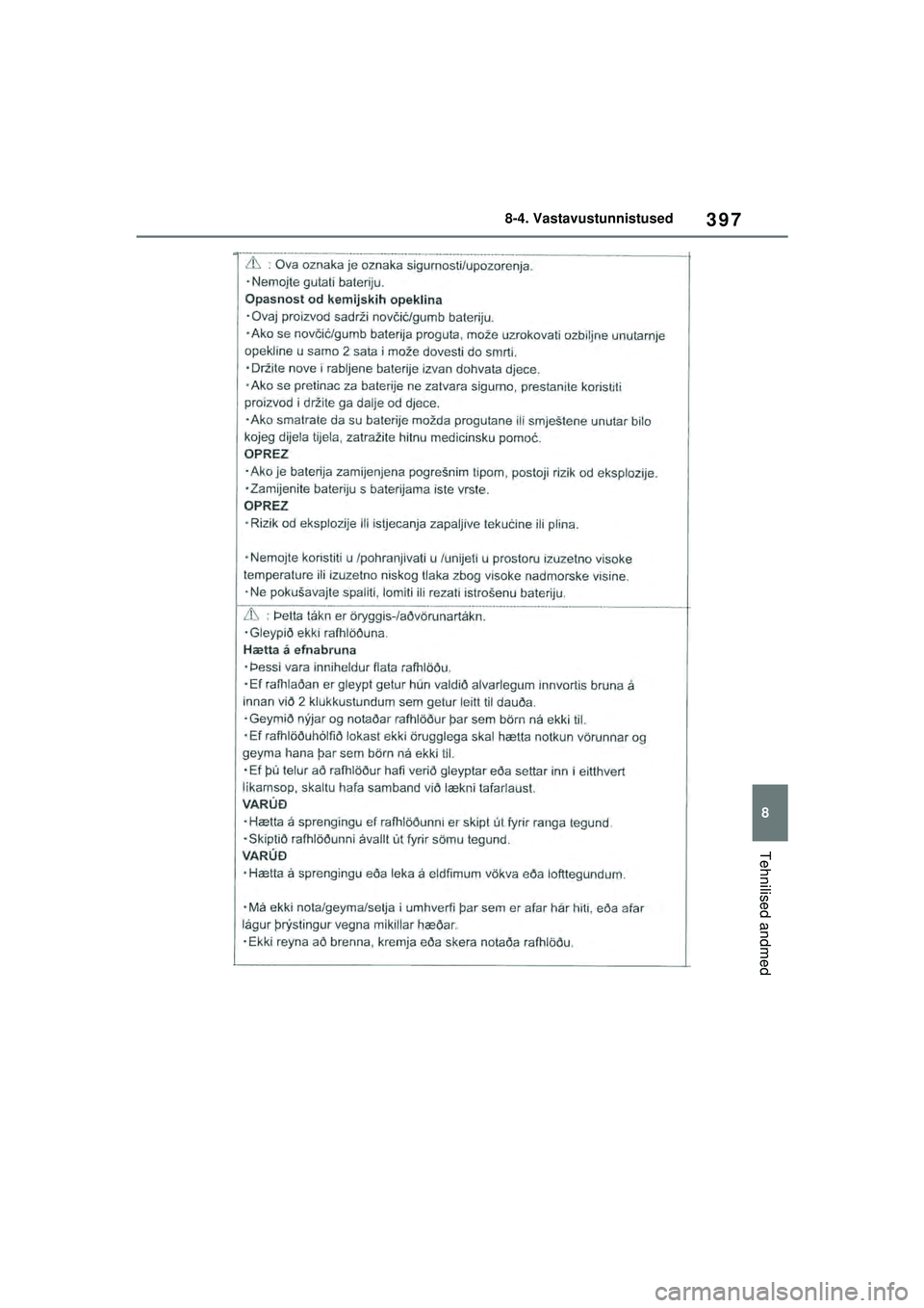 TOYOTA GR YARIS 2020  Kasutusjuhend (in Estonian) 397
8
YARIS(GR) Owners Manual_Europe_M52L09_EE
8-4. Vastavustunnistused
Tehnilised andmed
YARIS_GR_OM_Europe_OM52L09EE.book  Page 397  Sunday, December 20, 2020  9:58 AM 