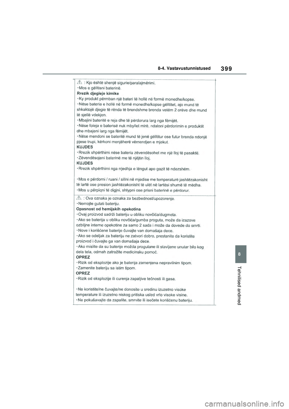 TOYOTA GR YARIS 2020  Kasutusjuhend (in Estonian) 399
8
YARIS(GR) Owners Manual_Europe_M52L09_EE
8-4. Vastavustunnistused
Tehnilised andmed
YARIS_GR_OM_Europe_OM52L09EE.book  Page 399  Sunday, December 20, 2020  9:58 AM 