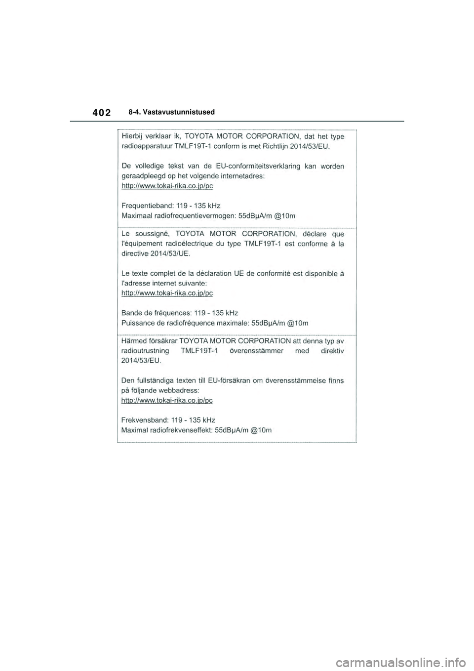 TOYOTA GR YARIS 2020  Kasutusjuhend (in Estonian) 402
YARIS(GR) Owners Manual_Europe_M52L09_EE
8-4. Vastavustunnistused
YARIS_GR_OM_Europe_OM52L09EE.book  Page 402  Sunday, December 20, 2020  9:58 AM 