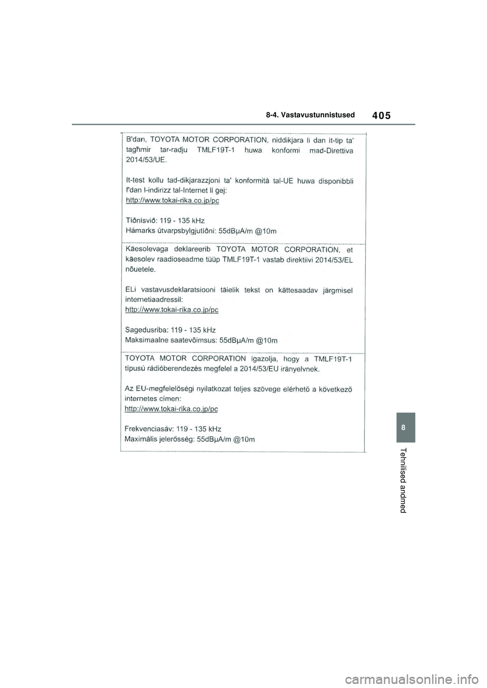 TOYOTA GR YARIS 2020  Kasutusjuhend (in Estonian) 405
8
YARIS(GR) Owners Manual_Europe_M52L09_EE
8-4. Vastavustunnistused
Tehnilised andmed
YARIS_GR_OM_Europe_OM52L09EE.book  Page 405  Sunday, December 20, 2020  9:58 AM 