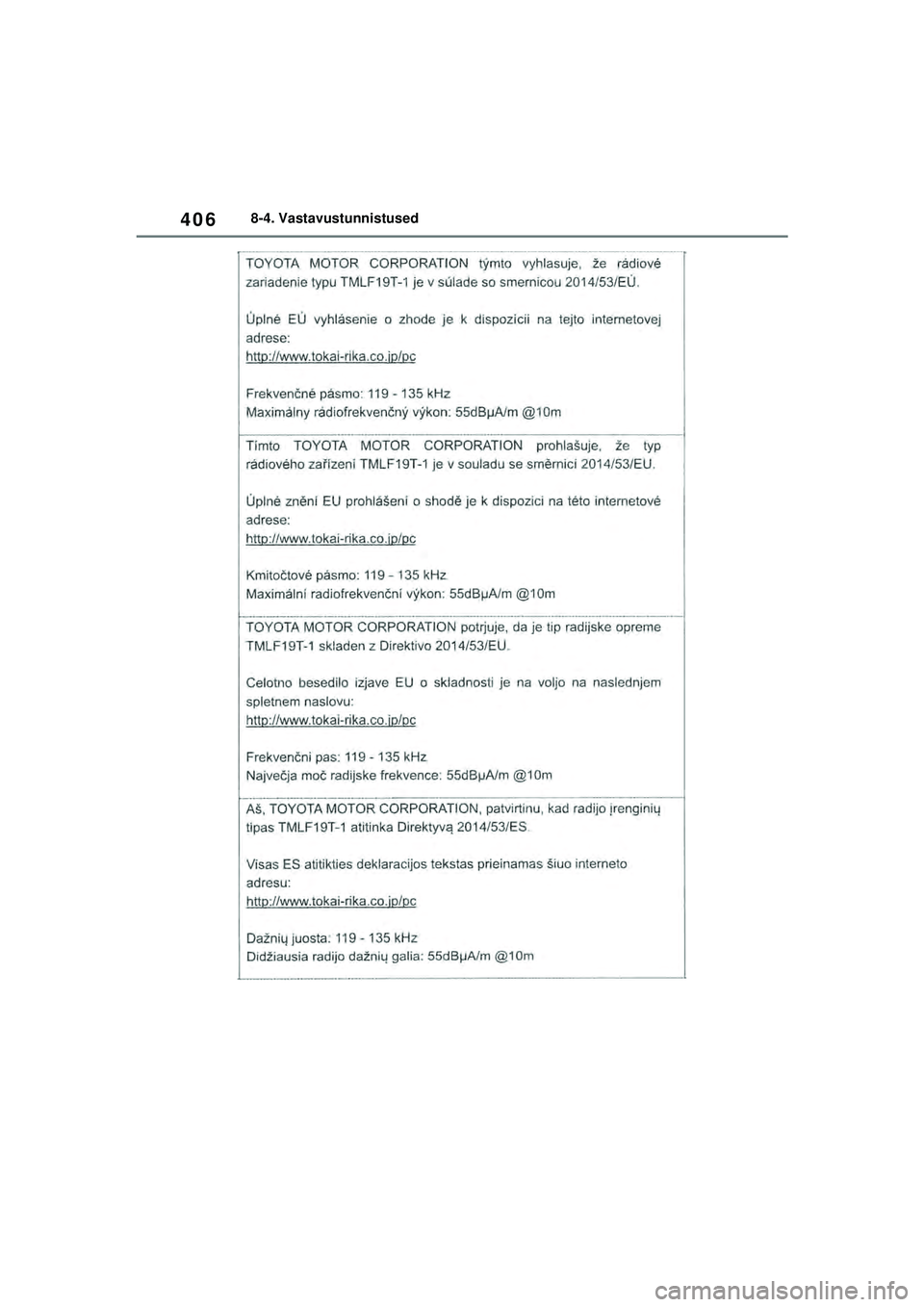 TOYOTA GR YARIS 2020  Kasutusjuhend (in Estonian) 406
YARIS(GR) Owners Manual_Europe_M52L09_EE
8-4. Vastavustunnistused
YARIS_GR_OM_Europe_OM52L09EE.book  Page 406  Sunday, December 20, 2020  9:58 AM 