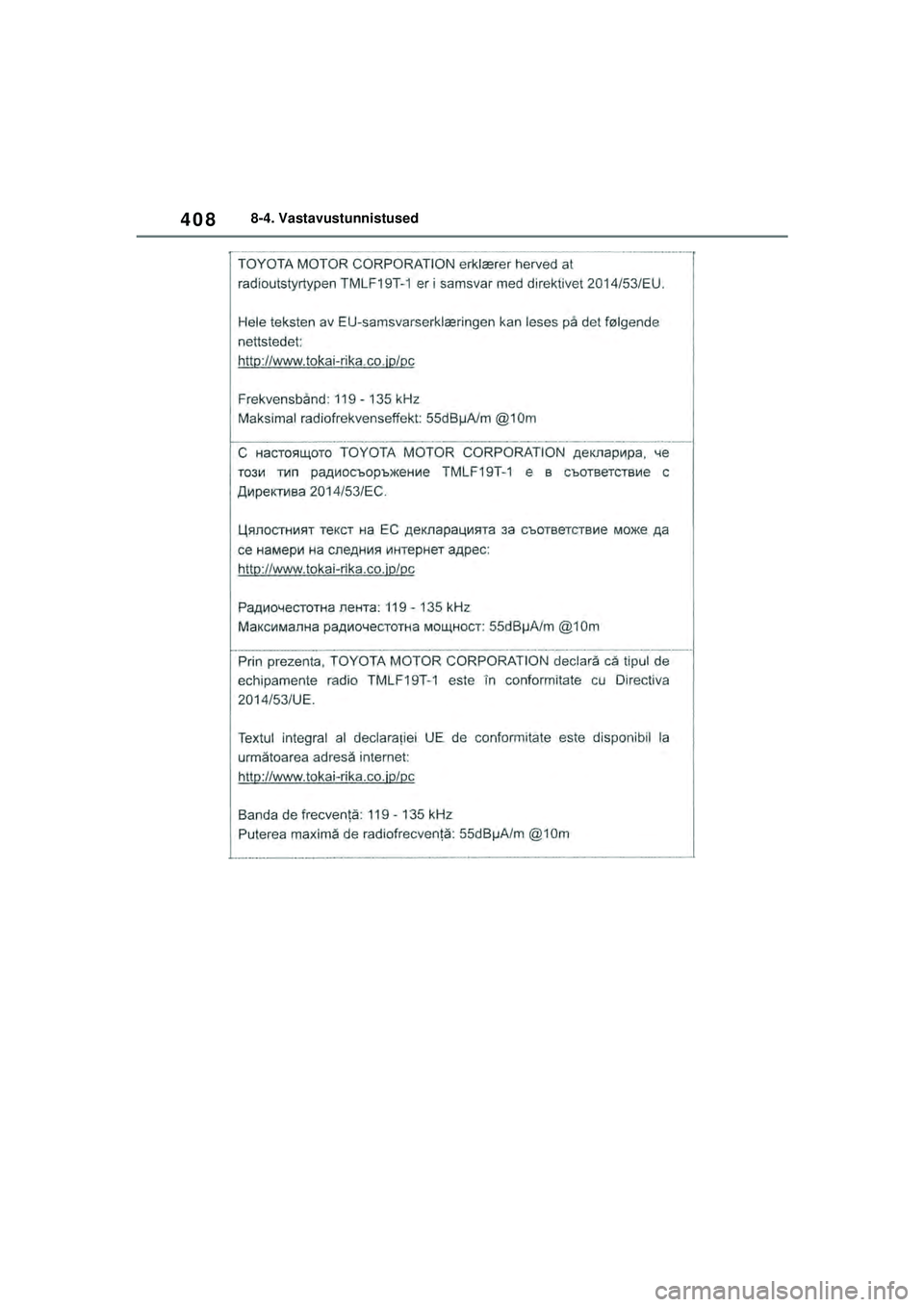 TOYOTA GR YARIS 2020  Kasutusjuhend (in Estonian) 408
YARIS(GR) Owners Manual_Europe_M52L09_EE
8-4. Vastavustunnistused
YARIS_GR_OM_Europe_OM52L09EE.book  Page 408  Sunday, December 20, 2020  9:58 AM 