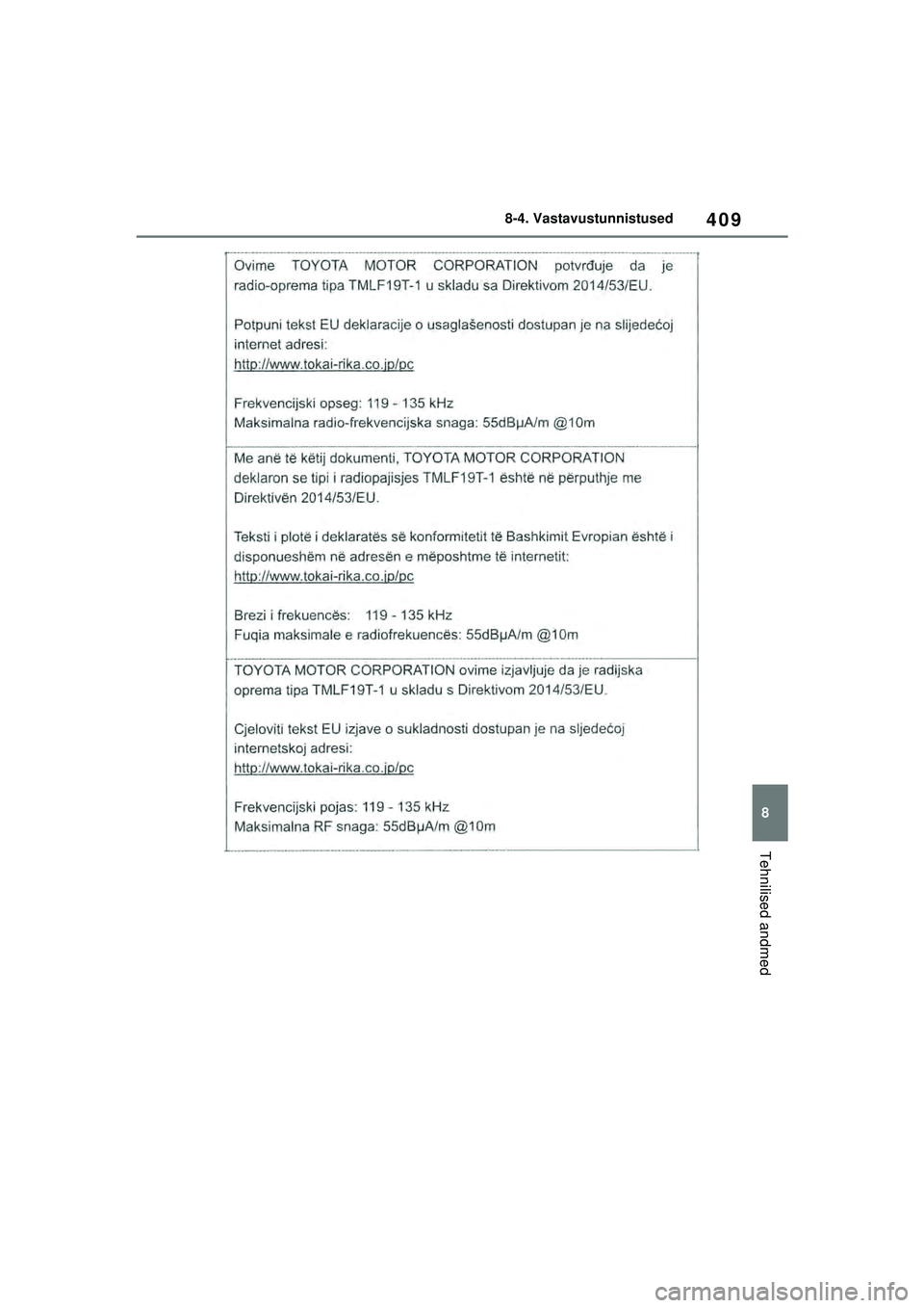 TOYOTA GR YARIS 2020  Kasutusjuhend (in Estonian) 409
8
YARIS(GR) Owners Manual_Europe_M52L09_EE
8-4. Vastavustunnistused
Tehnilised andmed
YARIS_GR_OM_Europe_OM52L09EE.book  Page 409  Sunday, December 20, 2020  9:58 AM 
