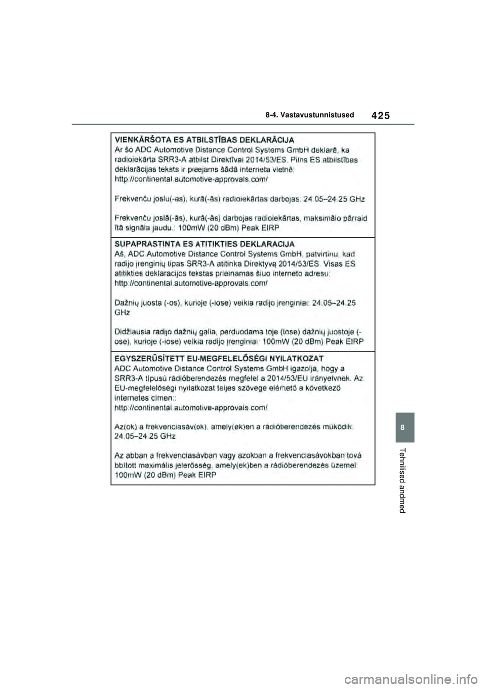 TOYOTA GR YARIS 2020  Kasutusjuhend (in Estonian) 425
8
YARIS(GR) Owners Manual_Europe_M52L09_EE
8-4. Vastavustunnistused
Tehnilised andmed
YARIS_GR_OM_Europe_OM52L09EE.book  Page 425  Sunday, December 20, 2020  9:58 AM 
