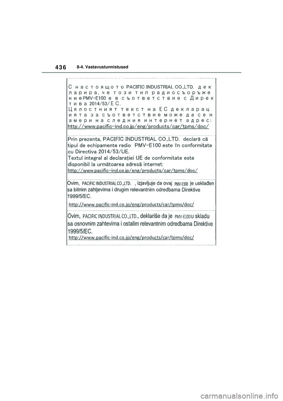 TOYOTA GR YARIS 2020  Kasutusjuhend (in Estonian) 436
YARIS(GR) Owners Manual_Europe_M52L09_EE
8-4. Vastavustunnistused
YARIS_GR_OM_Europe_OM52L09EE.book  Page 436  Sunday, December 20, 2020  9:58 AM 