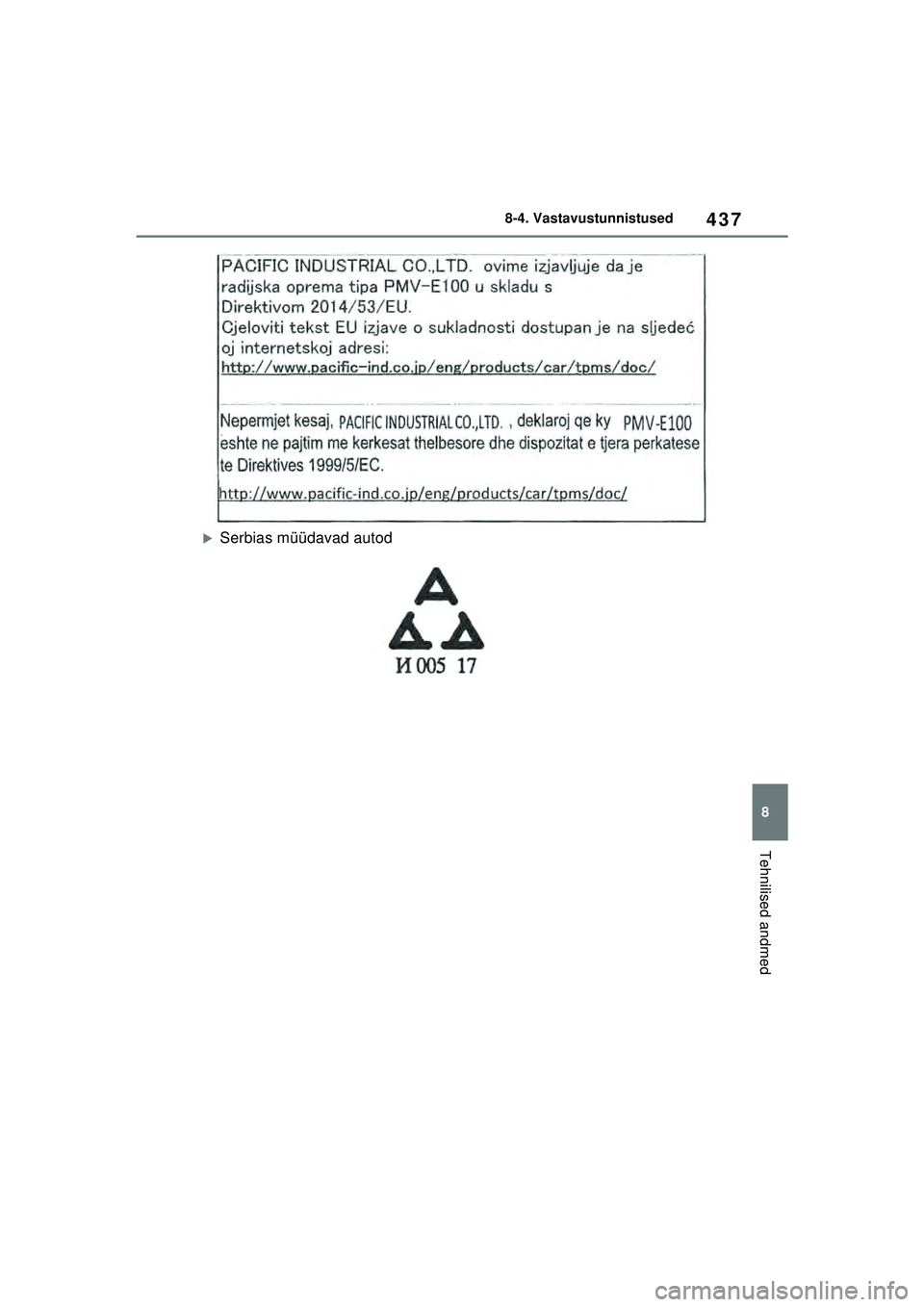 TOYOTA GR YARIS 2020  Kasutusjuhend (in Estonian) 437
8
YARIS(GR) Owners Manual_Europe_M52L09_EE
8-4. Vastavustunnistused
Tehnilised andmed
�XSerbias müüdavad autod
YARIS_GR_OM_Europe_OM52L09EE.book  Page 437  Sunday, December 20, 2020  9:58 AM 