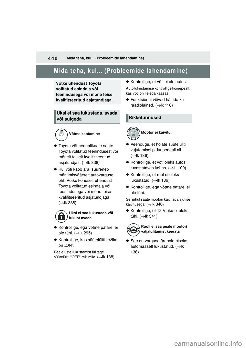TOYOTA GR YARIS 2020 Kasutusjuhend (in Estonian) 440
YARIS(GR) Owners Manual_Europe_M52L09_EE
Mida teha, kui... (Probleemide lahendamine)
1 -1 .Mi da te ha , k ui. .. (P robl ee mi de la hend am ine )Mida teha, kui... (Probleemide lahendamine)
T TOYOTA GR YARIS 2020 Kasutusjuhend (in Estonian) 440
YARIS(GR) Owners Manual_Europe_M52L09_EE
Mida teha, kui... (Probleemide lahendamine)
1 -1 .Mi da te ha , k ui. .. (P robl ee mi de la hend am ine )Mida teha, kui... (Probleemide lahendamine)
T