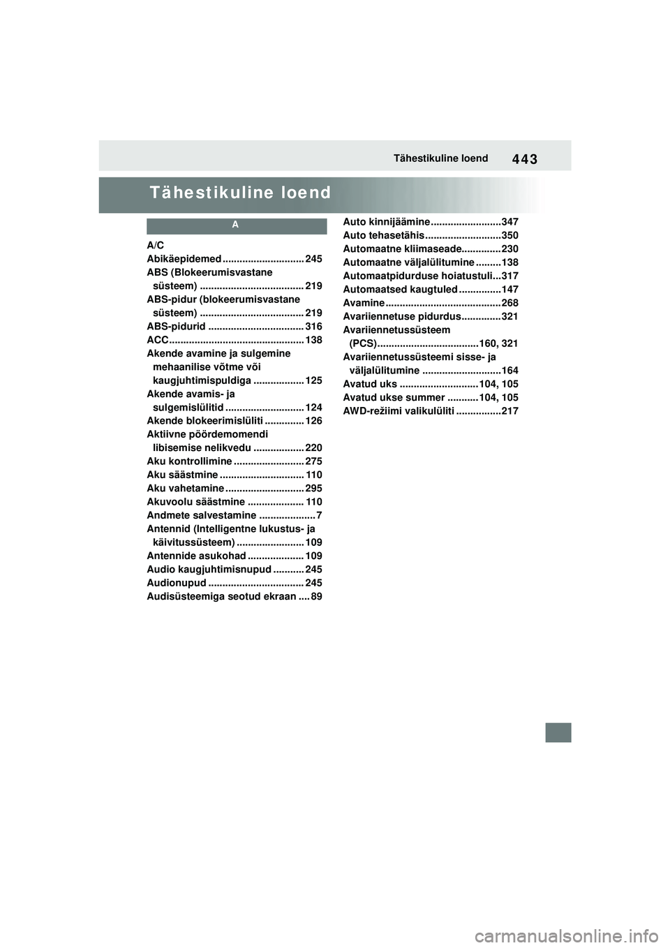 TOYOTA GR YARIS 2020 Kasutusjuhend (in Estonian) 443
YARIS(GR) Owners Manual_Europe_M52L09_EE
Tähestikuline loend
Tähestikuline loend
A
A/C
Abikäepidemed ............................. 245
ABS (Blokeerumisvastane süsteem) ....................... TOYOTA GR YARIS 2020 Kasutusjuhend (in Estonian) 443
YARIS(GR) Owners Manual_Europe_M52L09_EE
Tähestikuline loend
Tähestikuline loend
A
A/C
Abikäepidemed ............................. 245
ABS (Blokeerumisvastane süsteem) .......................