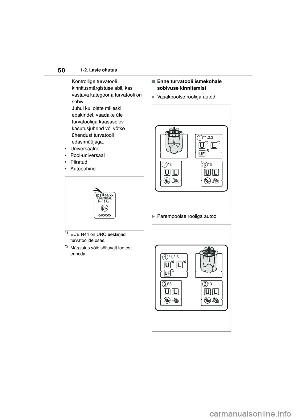 TOYOTA GR YARIS 2020  Kasutusjuhend (in Estonian) 50
YARIS(GR) Owners Manual_Europe_M52L09_EE
1-2. Laste ohutus
Kontrollige turvatooli 
kinnitusmärgistuse abil, kas 
vastava kategooria turvatooli on 
sobiv.
Juhul kui olete milleski 
ebakindel, vaad