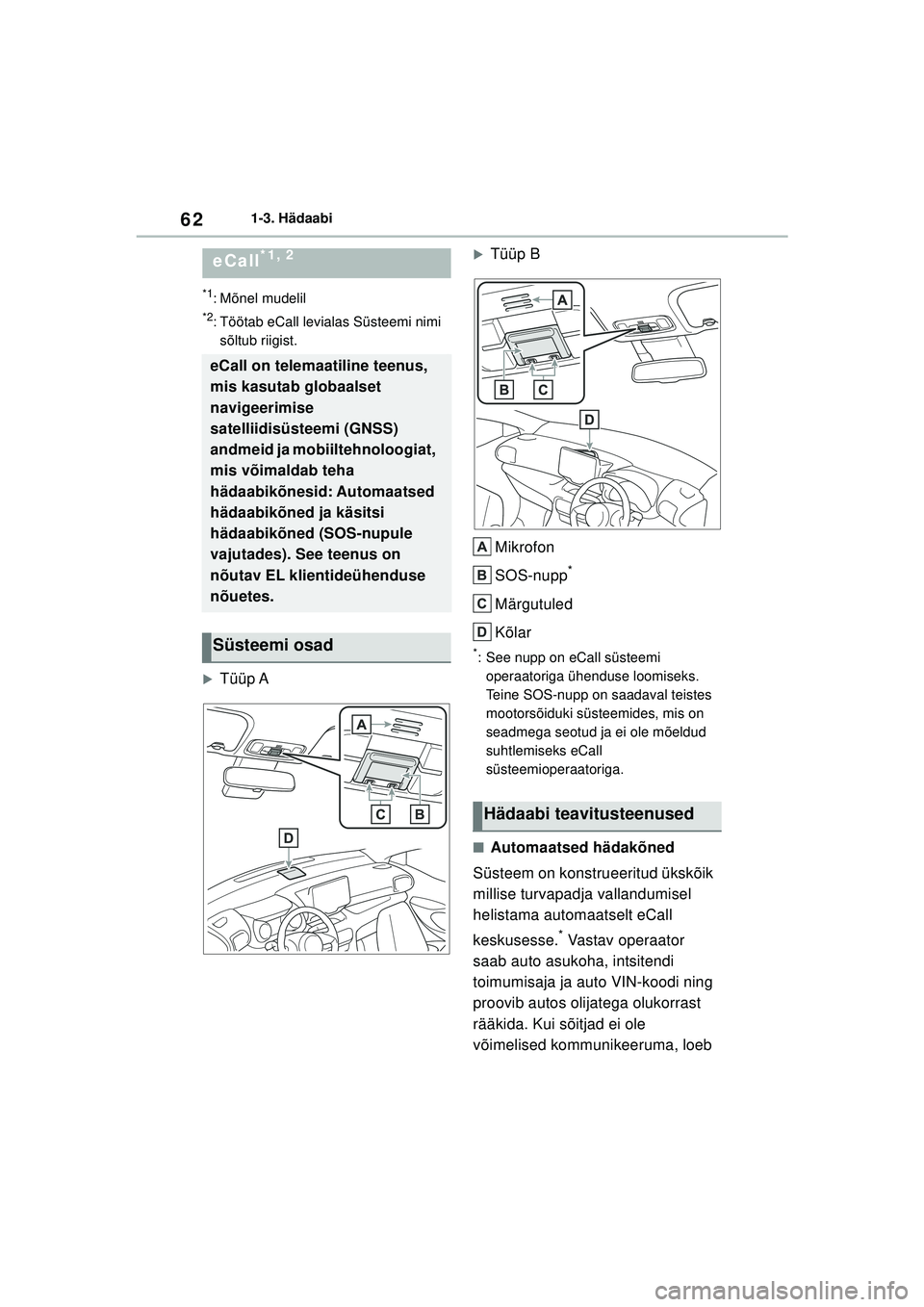 TOYOTA GR YARIS 2020  Kasutusjuhend (in Estonian) 62
YARIS(GR) Owners Manual_Europe_M52L09_EE
1-3. Hädaabi
1-3.Hädaabi
*1: Mõnel mudelil
*2: Töötab eCall levialas Süsteemi nimi sõltub riigist.
�XTüüp A
�XTüüp B
Mikrofon
SOS-nupp
*
Märgut