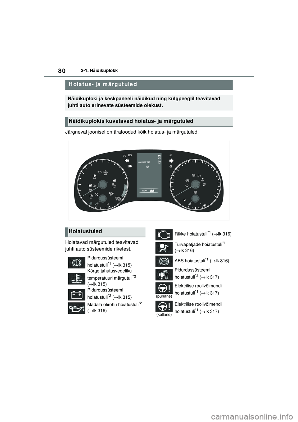 TOYOTA GR YARIS 2020  Kasutusjuhend (in Estonian) 80
YARIS(GR) Owners Manual_Europe_M52L09_EE
2-1. Näidikuplokk
2 -1 .Nä idi kupl okk
Järgneval joonisel on äratoodud kõik hoiatus- ja märgutuled.
Hoiatavad märgutuled teavitavad 
juhti auto sü