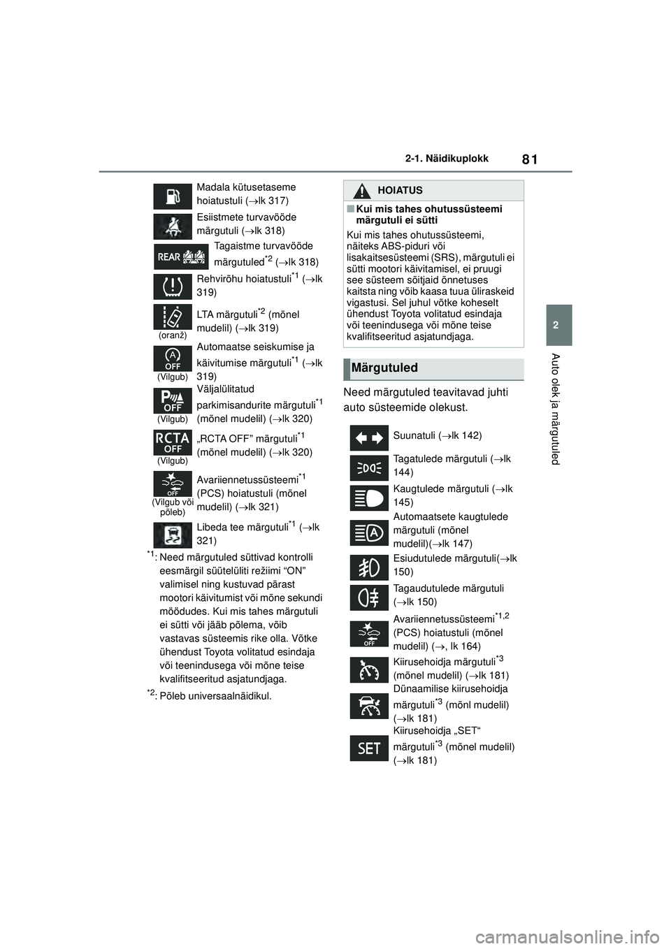 TOYOTA GR YARIS 2020  Kasutusjuhend (in Estonian) 81
2
YARIS(GR) Owners Manual_Europe_M52L09_EE
2-1. Näidikuplokk
Auto olek ja märgutuled
*1: Need märgutuled süttivad kontrolli eesmärgil süütelüliti režiimi “ON” 
valimisel ning kustuvad