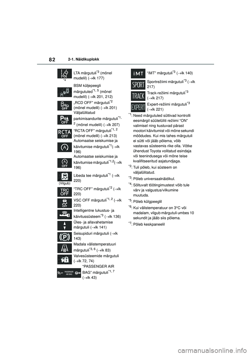 TOYOTA GR YARIS 2020  Kasutusjuhend (in Estonian) 82
YARIS(GR) Owners Manual_Europe_M52L09_EE
2-1. Näidikuplokk
*1: Need märgutuled süttivad kontrolli eesmärgil süütelüliti režiimi “ON” 
valimisel ning kustuvad pärast 
mootori käivitum
