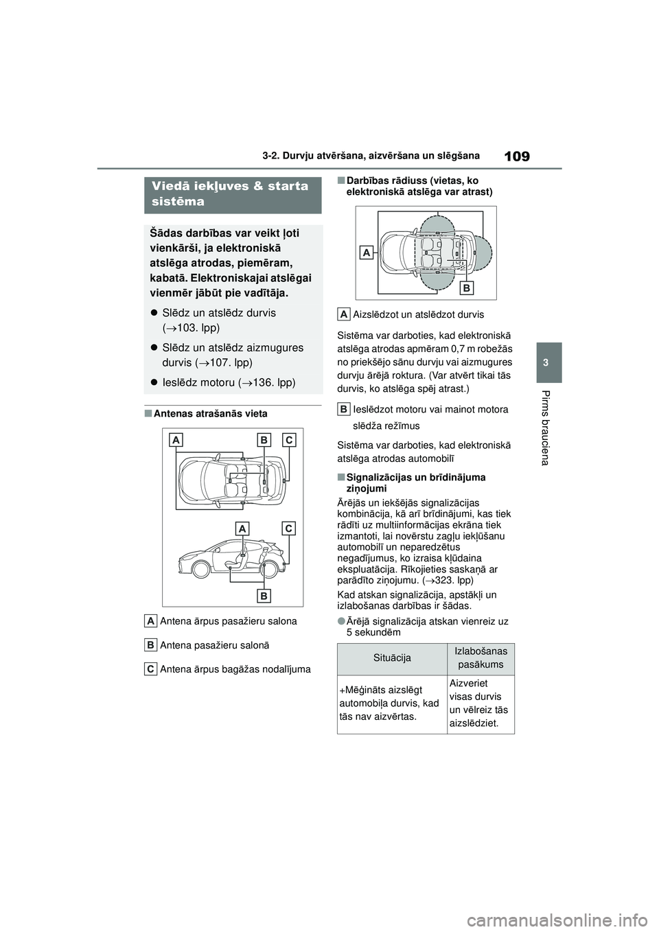 TOYOTA GR YARIS 2020 Lietošanas Instrukcija (in Latvian) 109
3
YARIS(GR) Owners Manual_Europe_M52L09_LV
3-2. Durvju atvēršana, aizvē ršana un slēgšana
Pirms brauciena
■Antenas atrašanā s vieta
Antena ārpus pasažieru salona
Antena pasažieru sa TOYOTA GR YARIS 2020 Lietošanas Instrukcija (in Latvian) 109
3
YARIS(GR) Owners Manual_Europe_M52L09_LV
3-2. Durvju atvēršana, aizvē ršana un slēgšana
Pirms brauciena
■Antenas atrašanā s vieta
Antena ārpus pasažieru salona
Antena pasažieru sa