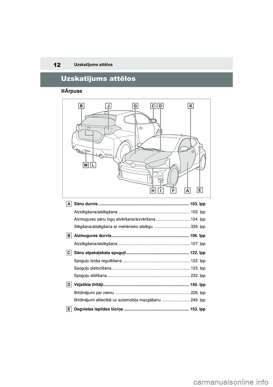 TOYOTA GR YARIS 2020 Lietošanas Instrukcija (in Latvian) 12
YARIS(GR) Owners Manual_Europe_M52L09_LV
Uzskatījums att ēlos
Uzskat ījums att ēlos
■ Ārpuse
Sānu durvis ............................................................................... 103 TOYOTA GR YARIS 2020 Lietošanas Instrukcija (in Latvian) 12
YARIS(GR) Owners Manual_Europe_M52L09_LV
Uzskatījums att ēlos
Uzskat ījums att ēlos
■ Ārpuse
Sānu durvis ............................................................................... 103