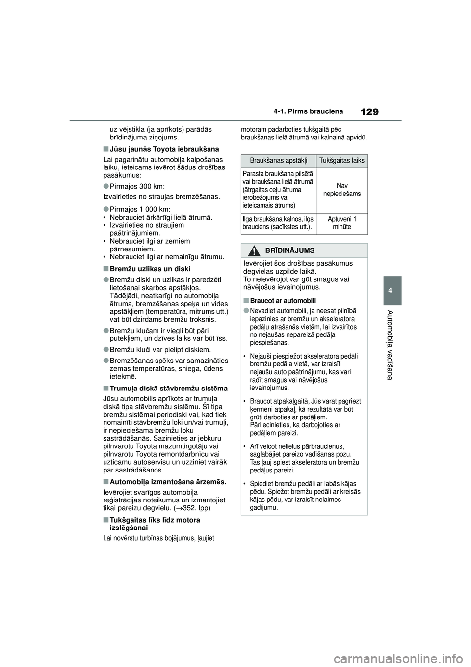 TOYOTA GR YARIS 2020 Lietošanas Instrukcija (in Latvian) 129
4
YARIS(GR) Owners Manual_Europe_M52L09_LV
4-1. Pirms brauciena
Automobiļa vadī šana
uz vējstikla (ja apr īkots) par ādās
br īdinā juma zi ņojums.
■Jū su jaunā s Toyota iebraukšan TOYOTA GR YARIS 2020 Lietošanas Instrukcija (in Latvian) 129
4
YARIS(GR) Owners Manual_Europe_M52L09_LV
4-1. Pirms brauciena
Automobiļa vadī šana
uz vējstikla (ja apr īkots) par ādās
br īdinā juma zi ņojums.
■Jū su jaunā s Toyota iebraukšan
