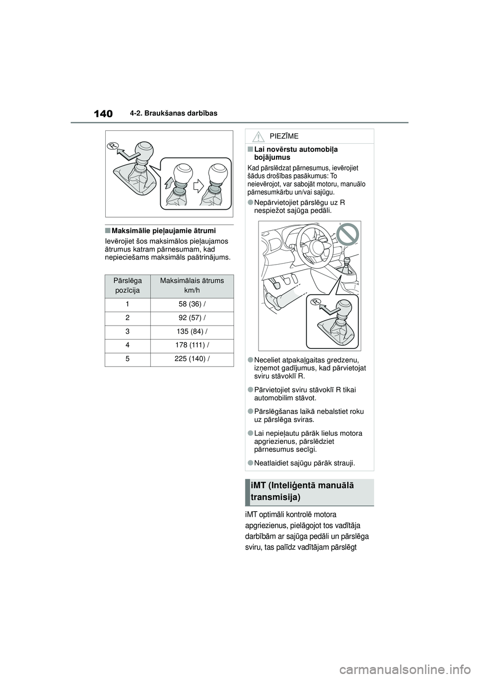 TOYOTA GR YARIS 2020 Lietošanas Instrukcija (in Latvian) 140
YARIS(GR) Owners Manual_Europe_M52L09_LV
4-2. Braukšanas darbības
■Maksimālie pie ļaujamie ātrumi
Iev ērojiet šos maksim ālos pie ļaujamos
ā trumus katram p ārnesumam, kad
nepieci TOYOTA GR YARIS 2020 Lietošanas Instrukcija (in Latvian) 140
YARIS(GR) Owners Manual_Europe_M52L09_LV
4-2. Braukšanas darbības
■Maksimālie pie ļaujamie ātrumi
Iev ērojiet šos maksim ālos pie ļaujamos
ā trumus katram p ārnesumam, kad
nepieci