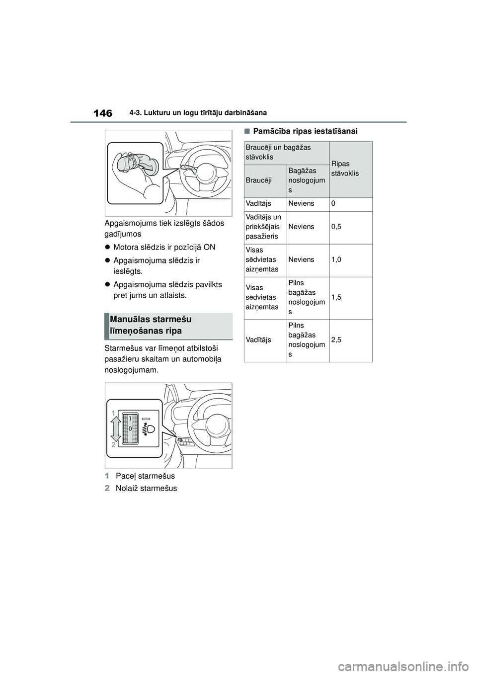 TOYOTA GR YARIS 2020 Lietošanas Instrukcija (in Latvian) 146
YARIS(GR) Owners Manual_Europe_M52L09_LV
4-3. Lukturu un logu tīr īt ā ju darbin āšana
Apgaismojums tiek izsl ēgts š ādos
gadī jumos
Motora sl ēdzis ir poz īcij ā ON
Apgaismo TOYOTA GR YARIS 2020 Lietošanas Instrukcija (in Latvian) 146
YARIS(GR) Owners Manual_Europe_M52L09_LV
4-3. Lukturu un logu tīr īt ā ju darbin āšana
Apgaismojums tiek izsl ēgts š ādos
gadī jumos
Motora sl ēdzis ir poz īcij ā ON
Apgaismo