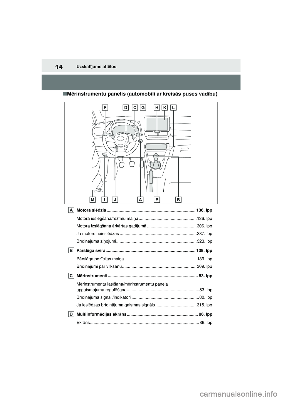 TOYOTA GR YARIS 2020 Lietošanas Instrukcija (in Latvian) 14
YARIS(GR) Owners Manual_Europe_M52L09_LV
Uzskatījums att ēlos
■ M ērinstrumentu panelis (automobi ļi ar kreis ās puses vad ību)
Motora sl ēdzis ........................................... TOYOTA GR YARIS 2020 Lietošanas Instrukcija (in Latvian) 14
YARIS(GR) Owners Manual_Europe_M52L09_LV
Uzskatījums att ēlos
■ M ērinstrumentu panelis (automobi ļi ar kreis ās puses vad ību)
Motora sl ēdzis ...........................................