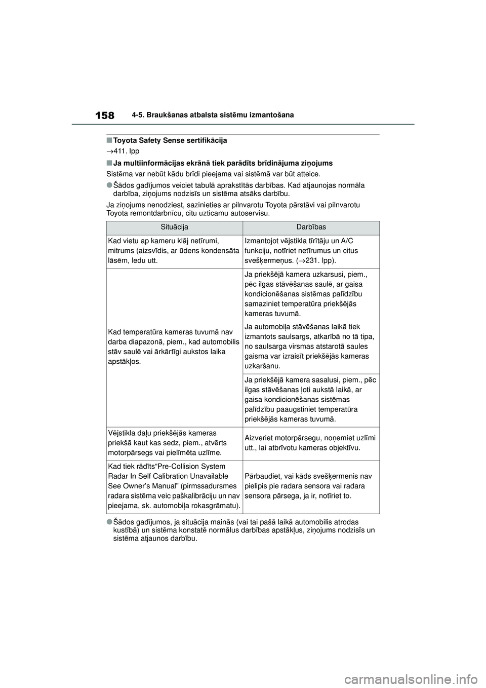 TOYOTA GR YARIS 2020 Lietošanas Instrukcija (in Latvian) 158
YARIS(GR) Owners Manual_Europe_M52L09_LV
4-5. Braukšanas atbalsta sistēmu izmantošana
■Toyota Safety Sense sertifik ācija
411. lpp
■Ja multiinform ācijas ekr ān ā tiek par ād īts TOYOTA GR YARIS 2020 Lietošanas Instrukcija (in Latvian) 158
YARIS(GR) Owners Manual_Europe_M52L09_LV
4-5. Braukšanas atbalsta sistēmu izmantošana
■Toyota Safety Sense sertifik ācija
411. lpp
■Ja multiinform ācijas ekr ān ā tiek par ād īts