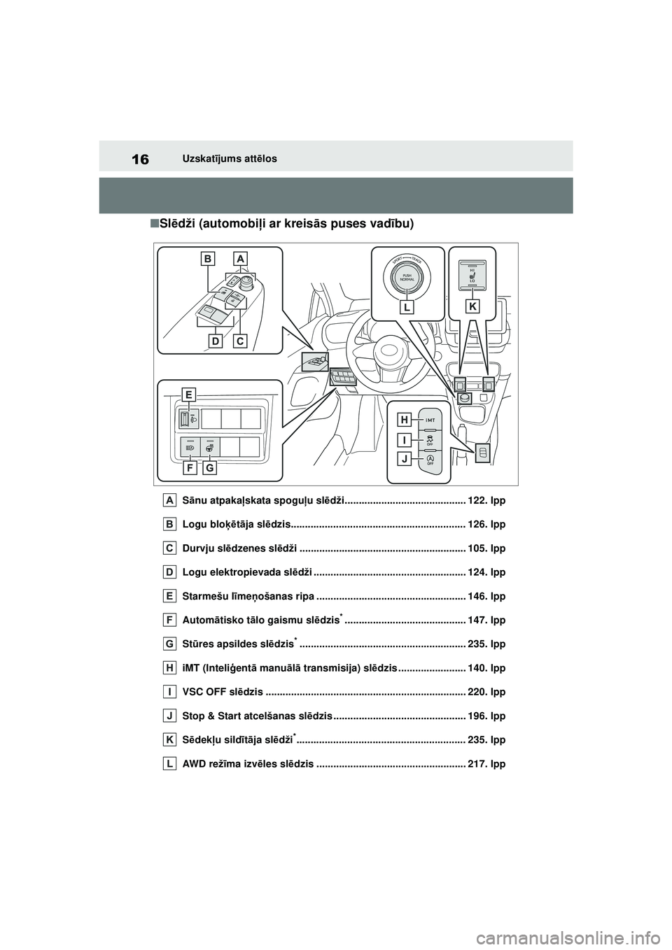 TOYOTA GR YARIS 2020 Lietošanas Instrukcija (in Latvian) 16
YARIS(GR) Owners Manual_Europe_M52L09_LV
Uzskatījums att ēlos
■ Sl ēdži (automobi ļi ar kreisās puses vad ību)
S ānu atpaka ļskata spogu ļu sl ēdži................................... TOYOTA GR YARIS 2020 Lietošanas Instrukcija (in Latvian) 16
YARIS(GR) Owners Manual_Europe_M52L09_LV
Uzskatījums att ēlos
■ Sl ēdži (automobi ļi ar kreisās puses vad ību)
S ānu atpaka ļskata spogu ļu sl ēdži...................................