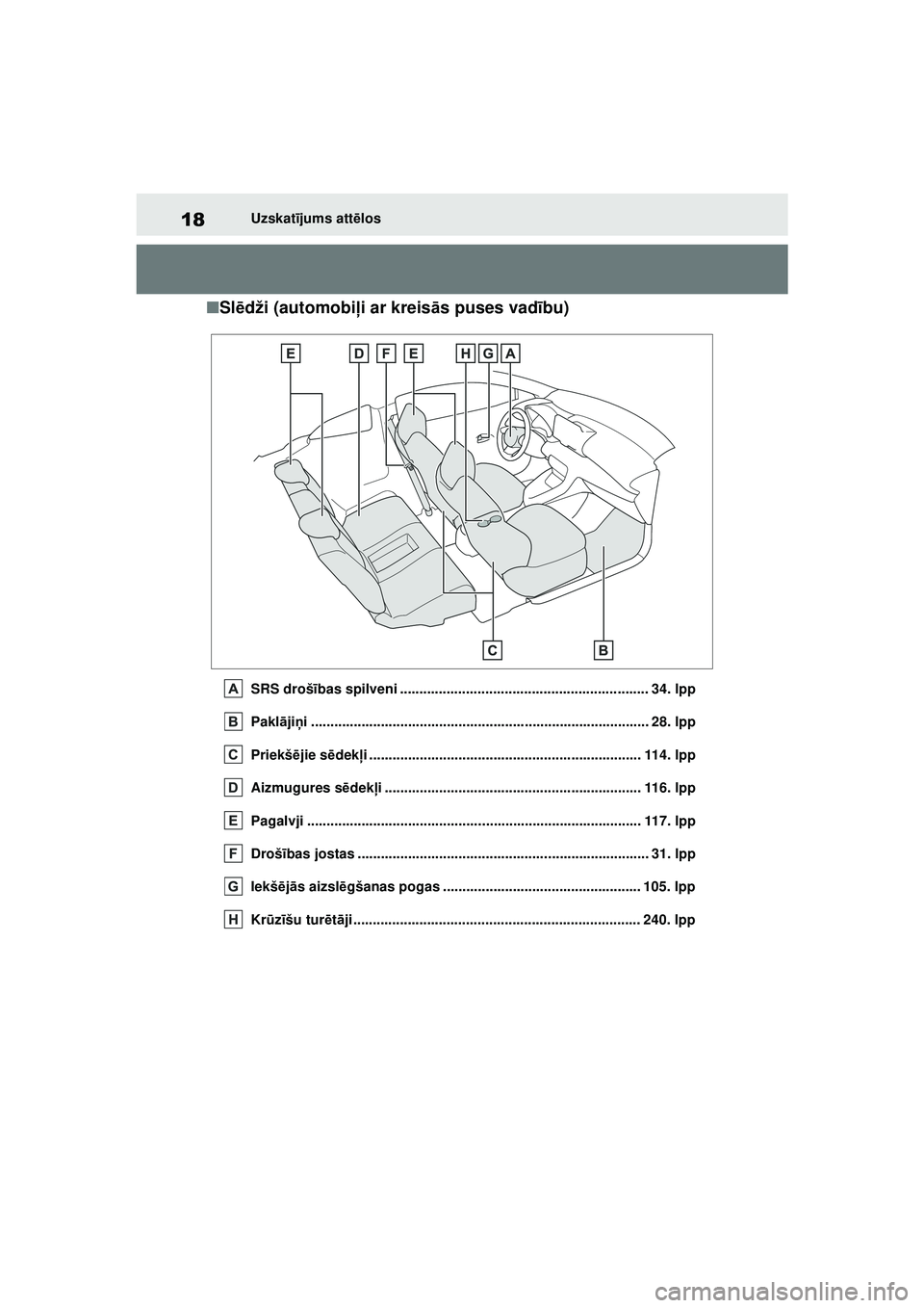 TOYOTA GR YARIS 2020 Lietošanas Instrukcija (in Latvian) 18
YARIS(GR) Owners Manual_Europe_M52L09_LV
Uzskatījums att ēlos
■ Sl ēdži (automobi ļi ar kreisās puses vad ību)
SRS droš ības spilveni ................................................... TOYOTA GR YARIS 2020 Lietošanas Instrukcija (in Latvian) 18
YARIS(GR) Owners Manual_Europe_M52L09_LV
Uzskatījums att ēlos
■ Sl ēdži (automobi ļi ar kreisās puses vad ību)
SRS droš ības spilveni ...................................................