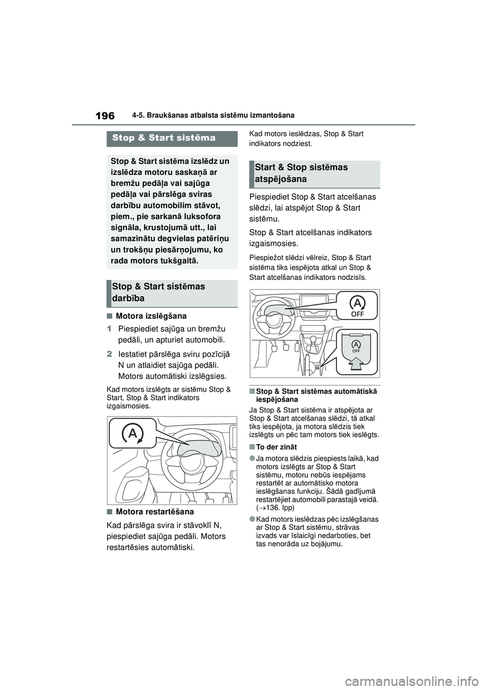 TOYOTA GR YARIS 2020  Lietošanas Instrukcija (in Latvian) 196
YARIS(GR) Owners Manual_Europe_M52L09_LV
4-5. Braukšanas atbalsta sistēmu izmantošana
■Motora izsl ēgšana
1 Piespiediet saj ūga un bremžu 
pedā li, un apturiet automobili.
2 Iestatiet p