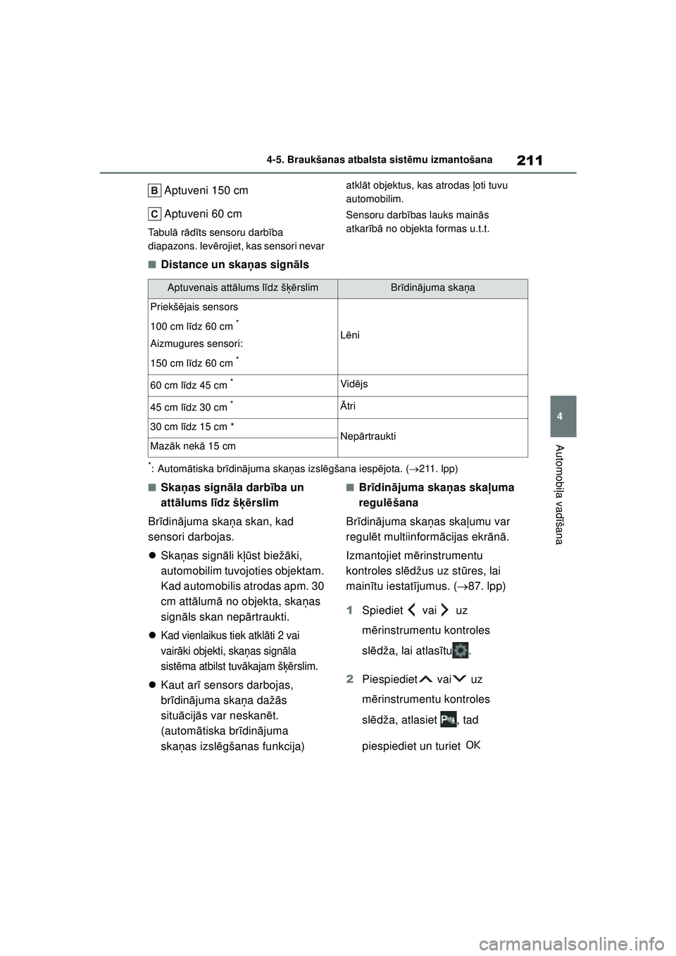 TOYOTA GR YARIS 2020  Lietošanas Instrukcija (in Latvian) 211
4
YARIS(GR) Owners Manual_Europe_M52L09_LV
4-5. Braukšanas atbalsta sistēmu izmantošana
Automobi ļa vadī šana
Aptuveni 150 cm
Aptuveni 60 cm
Tabulā r ādīts sensoru darb ība 
diapazons. 