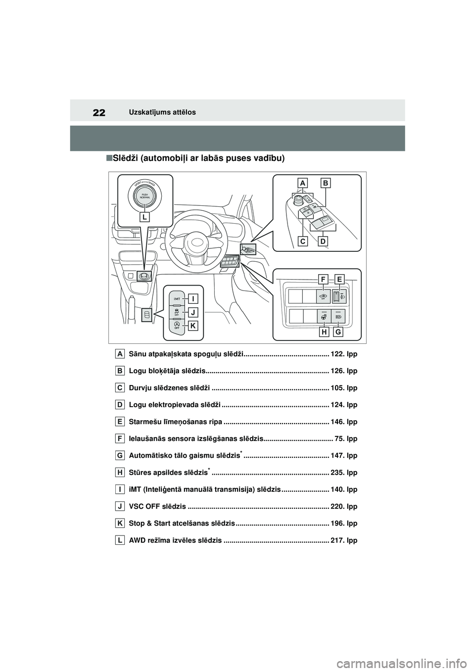 TOYOTA GR YARIS 2020  Lietošanas Instrukcija (in Latvian) 22
YARIS(GR) Owners Manual_Europe_M52L09_LV
Uzskatījums att ēlos
■ Sl ēdži (automobi ļi ar labā s puses vad ību)
S ānu atpaka ļskata spogu ļu sl ēdži....................................